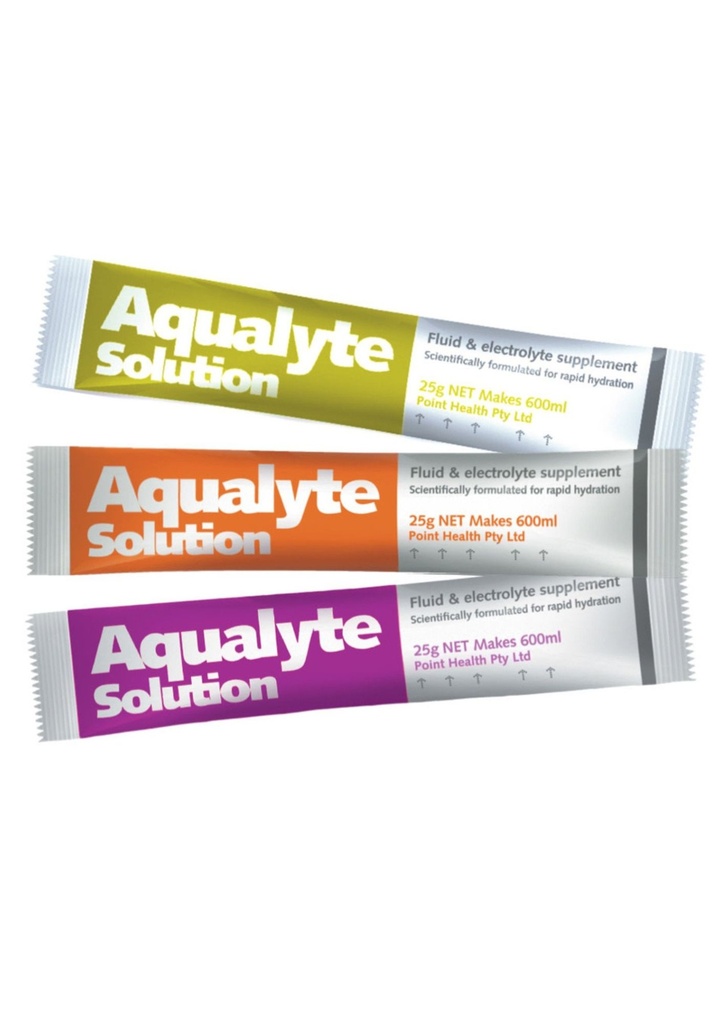 Aqualyte Oral Rehydration Solution Kit