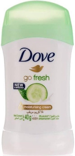 [14127] Dove Deodorant Stick Cucumber & Green Tea 40g